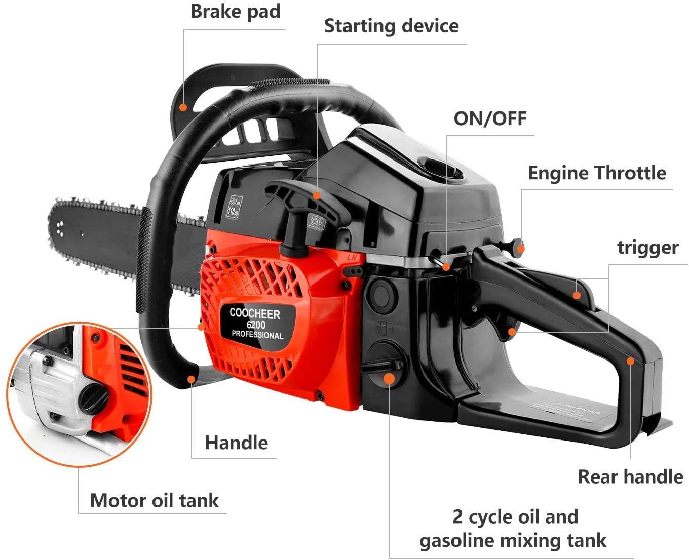 Amazon.co.jp: 20インチ チェンソー 58CC ガソリンチェーンソー ガス